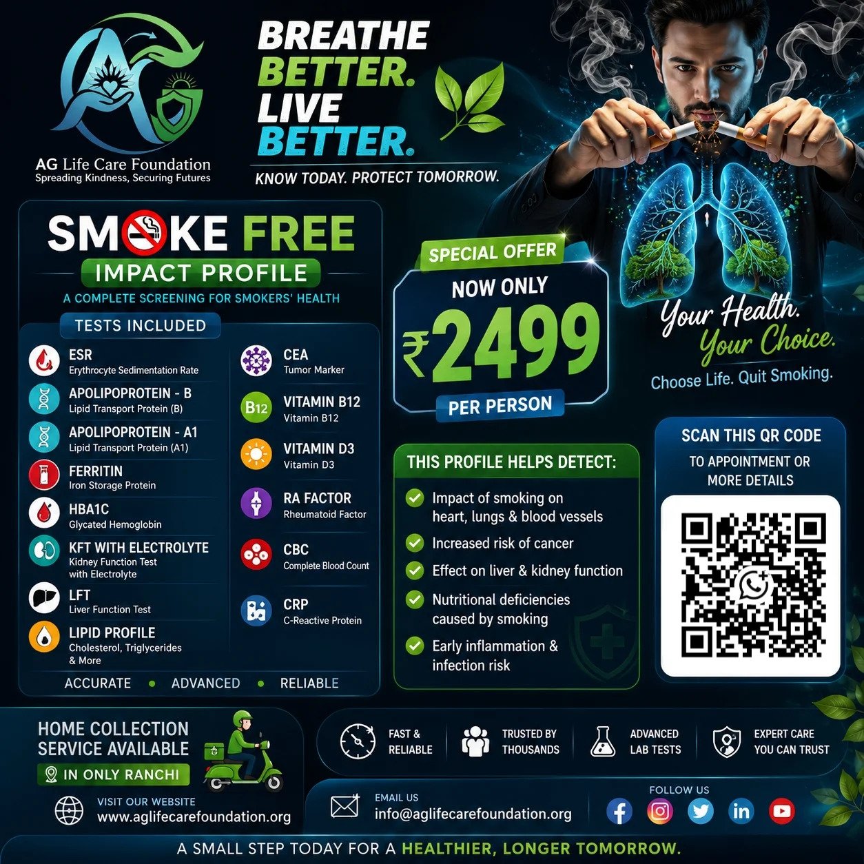 Smoke Free Impact Profile